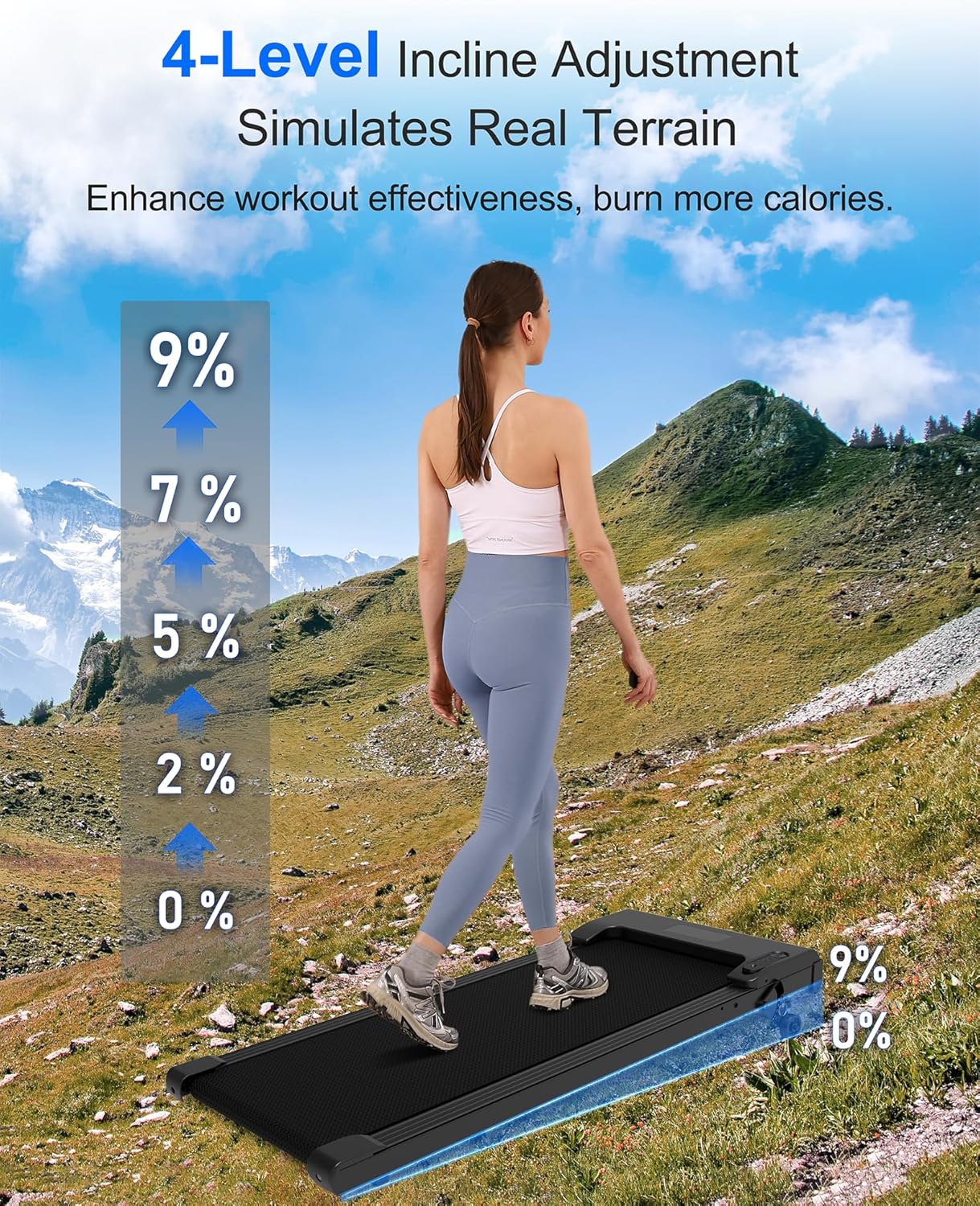 Lichico Walking Pad Under Desk Treadmill, Ultra-Quiet Brushless Electric Walking and Jogging Treadmill with Remote Control