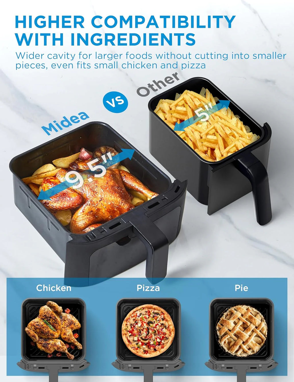 Dual Basket Air Fryer Oven 11 Quart 8 in 1 Functions Clear Window Smart Sync Finish