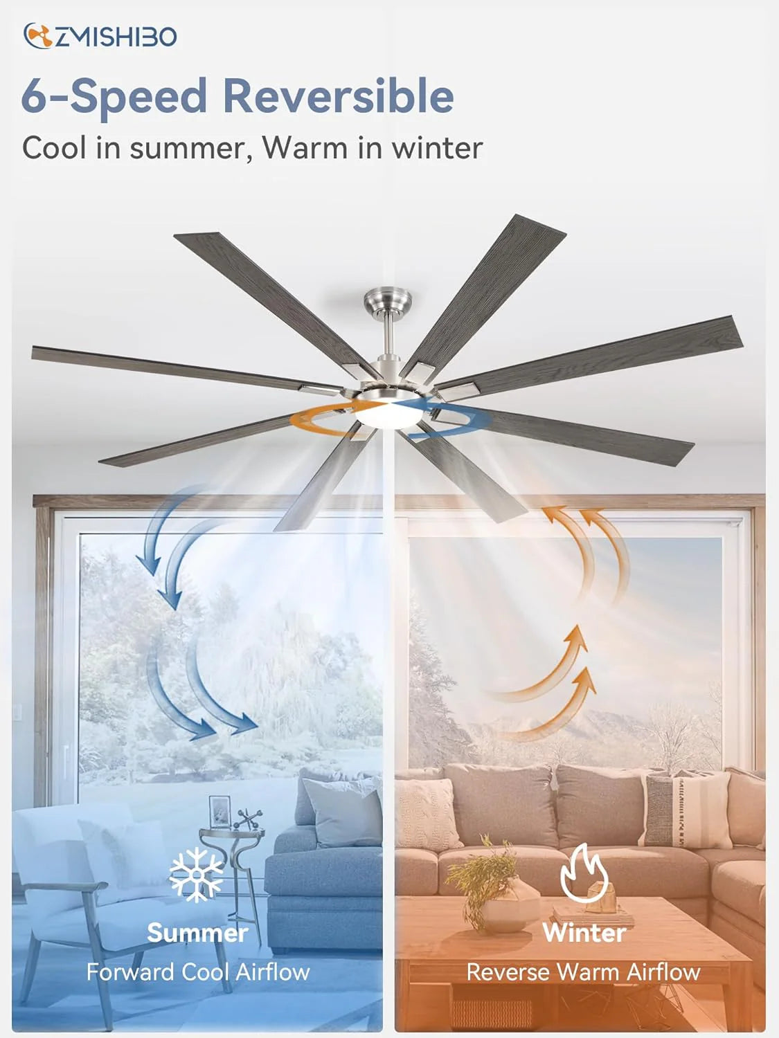 ZMISHIBO 72 inch Large Ceiling Fans with Lights and Remote, Indoor/Outdoor Black Modern Ceiling Fan for Kitchen Living Room Patio, 6 Speed Reversible Quiet DC Motor, 3 CCT, Dual Finish 8 Blades