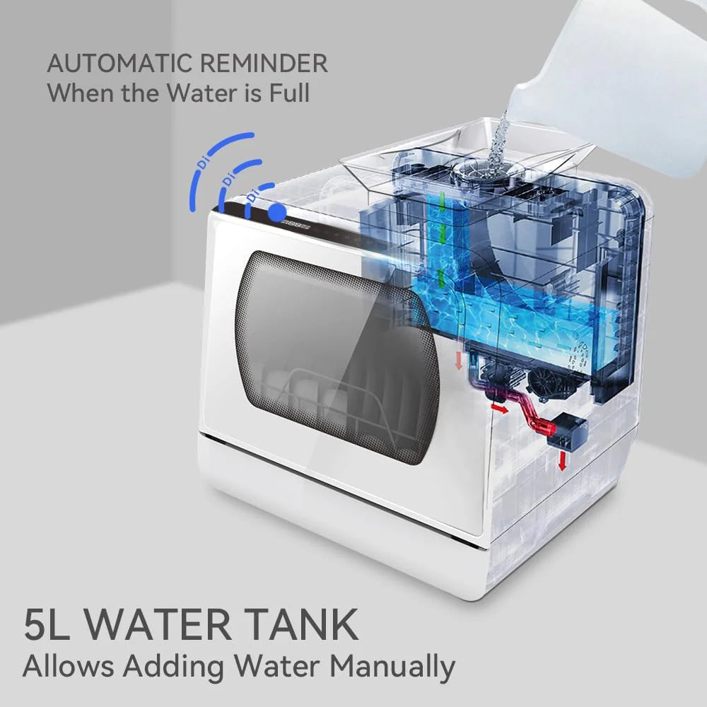 Hermitlux Countertop Dishwasher, 7 Washing Programs Portable Mini Dishwasher with 5-Liter Built-in Water Tank for Apartments & RVs, LED Light, Glass Door, No Hookup Needed