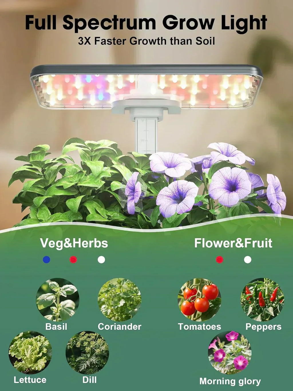 Hydroponic Grow System Kit 8 Smart Indoor Herb Gardens with WiFi App Control Seed Pod Kit