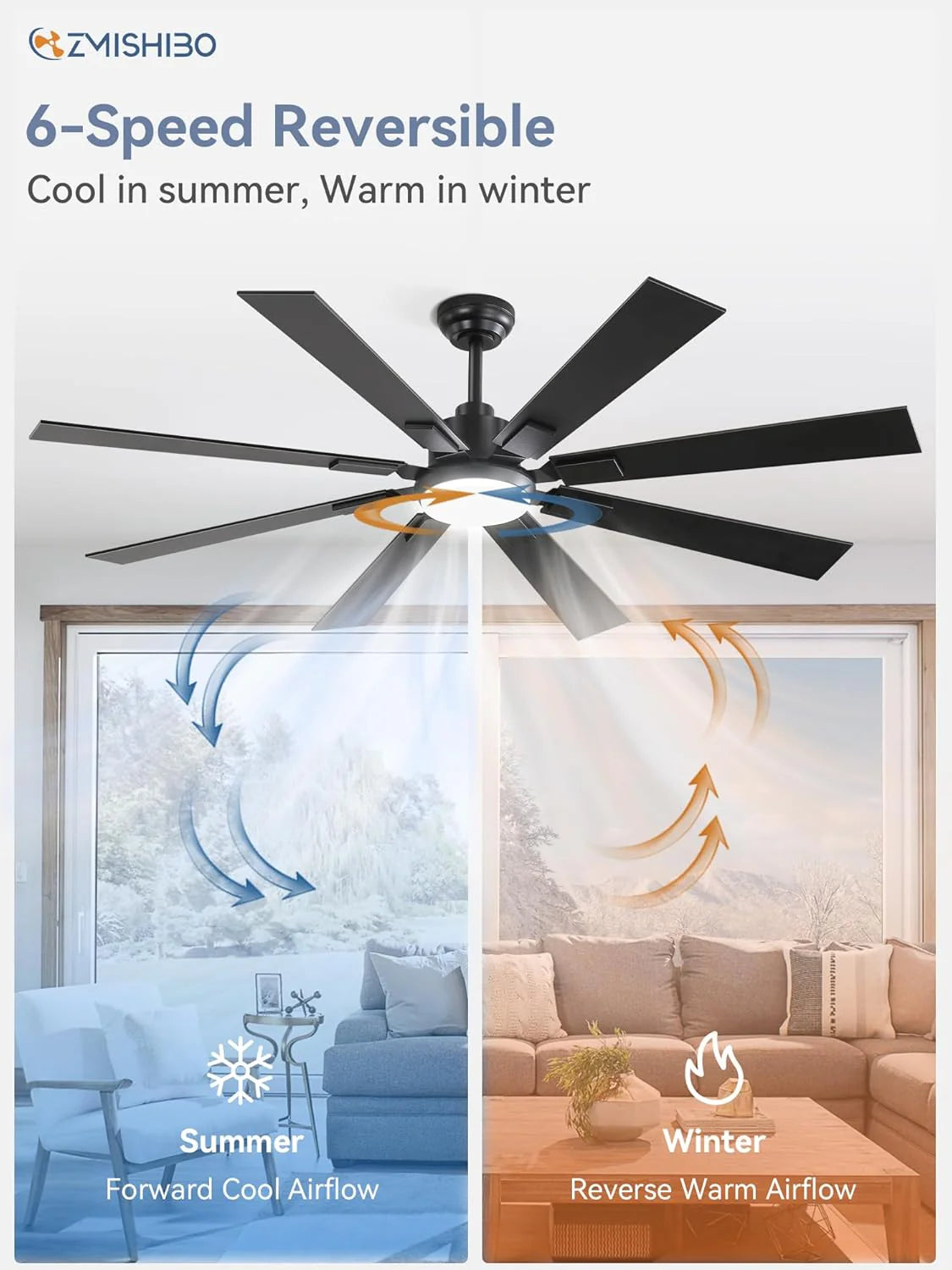 ZMISHIBO 72 inch Large Ceiling Fans with Lights and Remote, Indoor/Outdoor Black Modern Ceiling Fan for Kitchen Living Room Patio, 6 Speed Reversible Quiet DC Motor, 3 CCT, Dual Finish 8 Blades