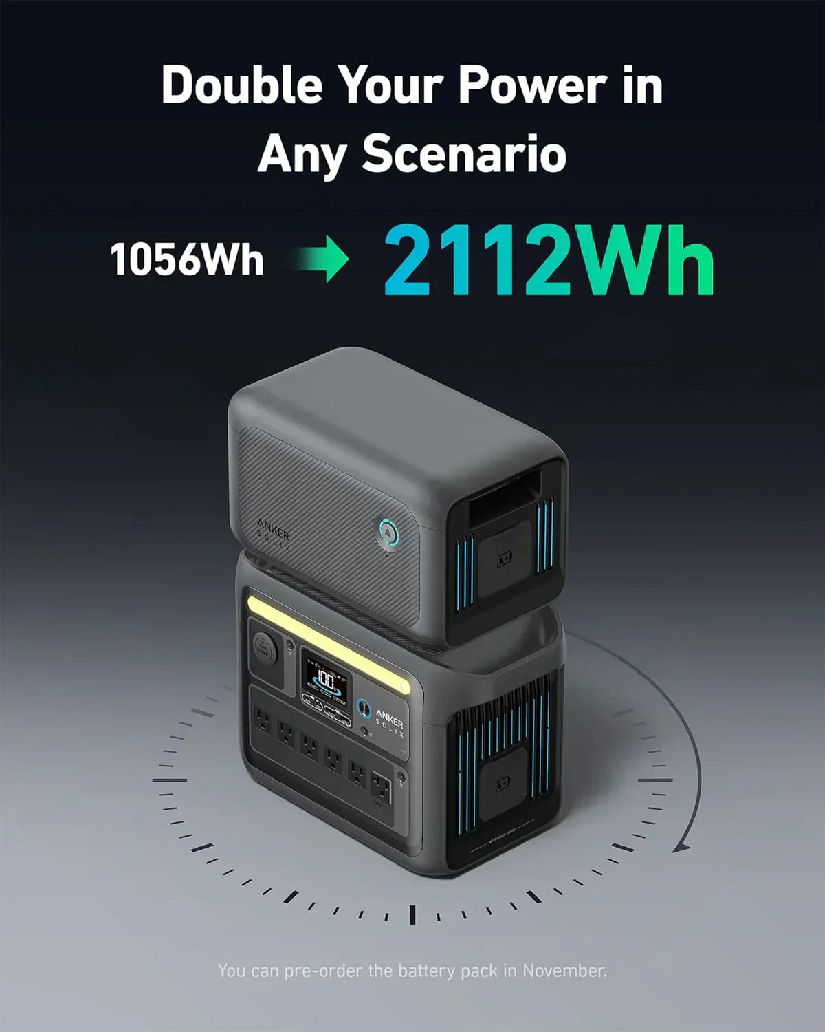 Portable Power Station 1800W (2400W Peak) Solar Generator 58 Minutes to Fully Charge