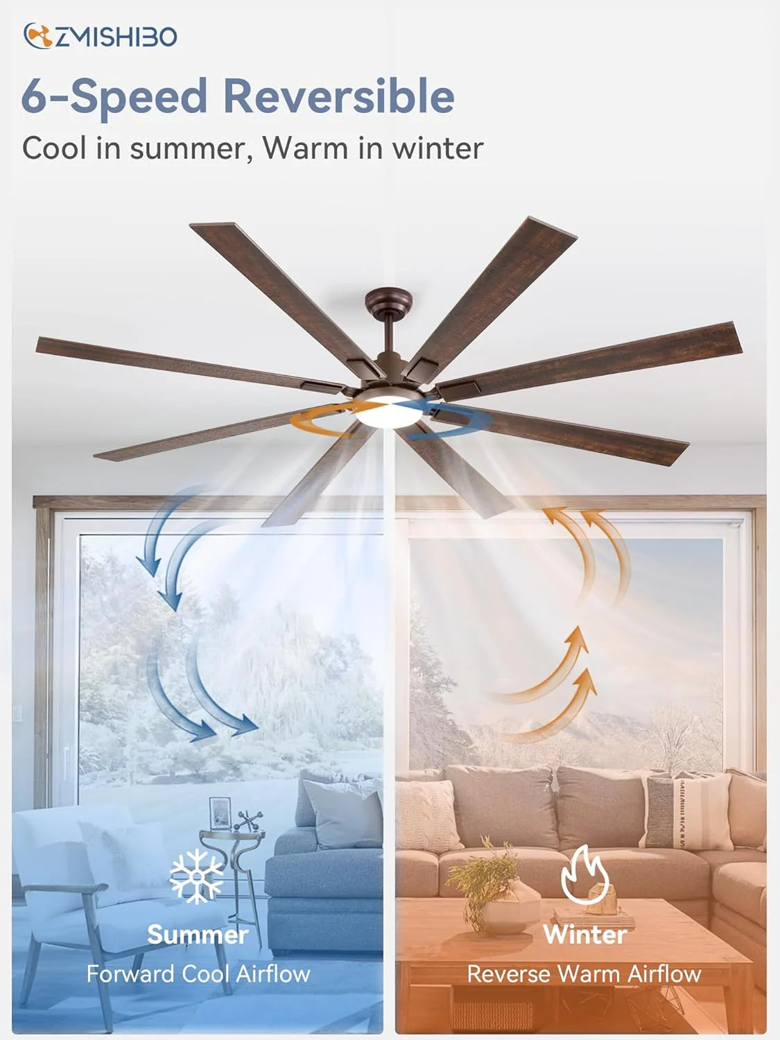 ZMISHIBO 72 inch Large Ceiling Fans with Lights and Remote, Indoor/Outdoor Black Modern Ceiling Fan for Kitchen Living Room Patio, 6 Speed Reversible Quiet DC Motor, 3 CCT, Dual Finish 8 Blades