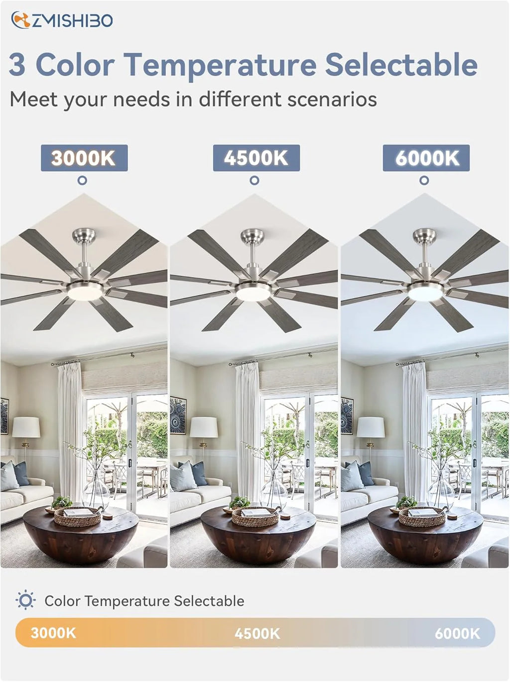 ZMISHIBO 72 inch Large Ceiling Fans with Lights and Remote, Indoor/Outdoor Black Modern Ceiling Fan for Kitchen Living Room Patio, 6 Speed Reversible Quiet DC Motor, 3 CCT, Dual Finish 8 Blades