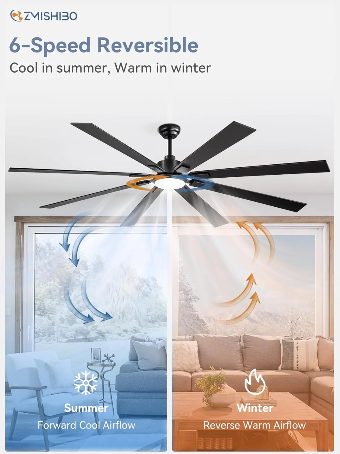ZMISHIBO 72 inch Large Ceiling Fans with Lights and Remote, Indoor/Outdoor Black Modern Ceiling Fan for Kitchen Living Room Patio, 6 Speed Reversible Quiet DC Motor, 3 CCT, Dual Finish 8 Blades